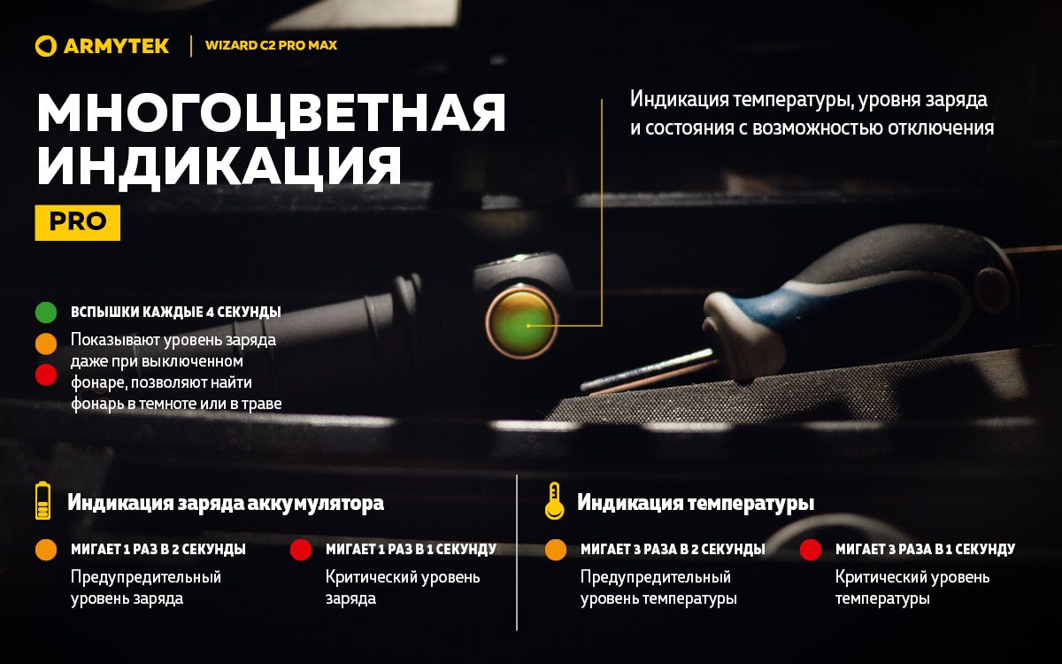 Мультифонарь светодиодный Armytek Wizard C2 Pro Max Magnet USB F06701C, 4000 люмен, холодный свет - фото